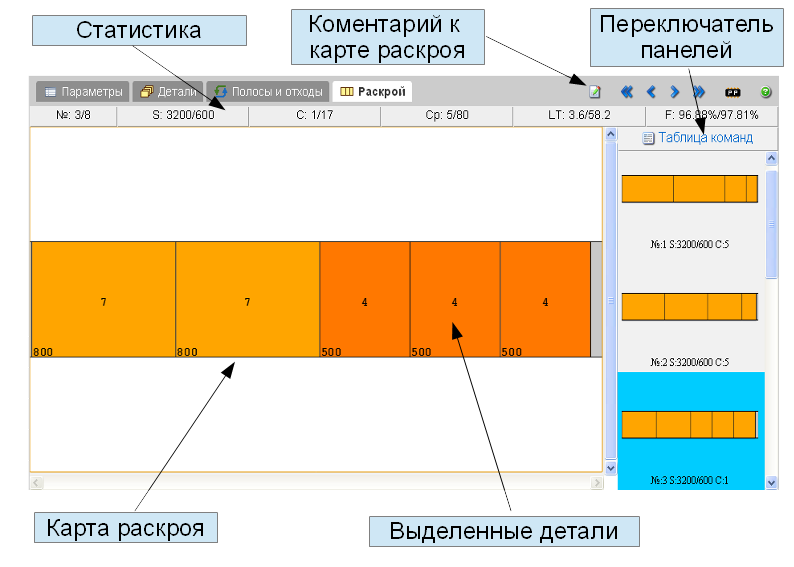 Карта раскроя лдсп